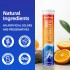 Custom Electrolytes Supplement Wholesale Private Label Electrolyte Effervescent Tablet